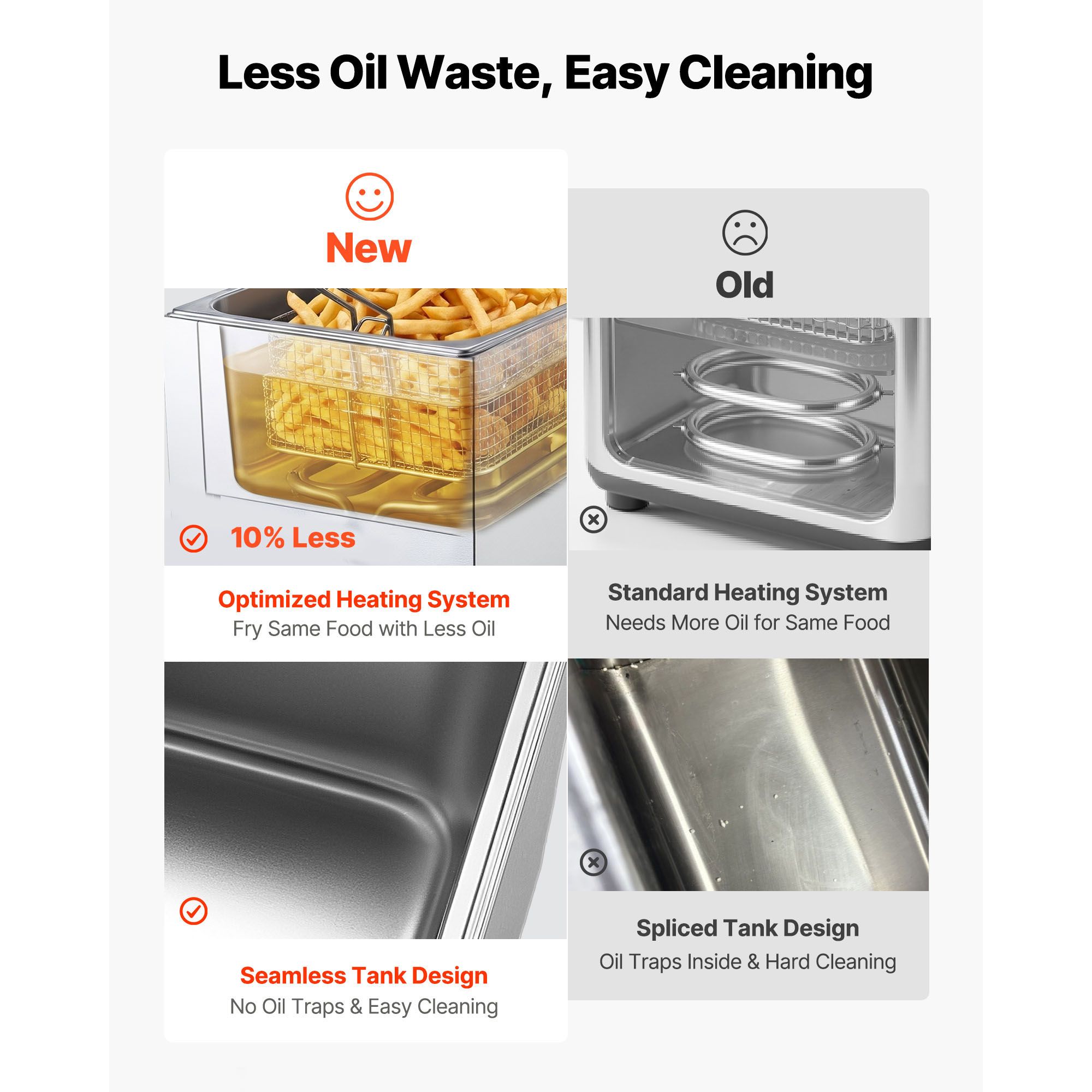 業務用電気フライヤー、オイルフィルター機能アップグレード、9 - Deep Fryer Stainless のレビューと価格