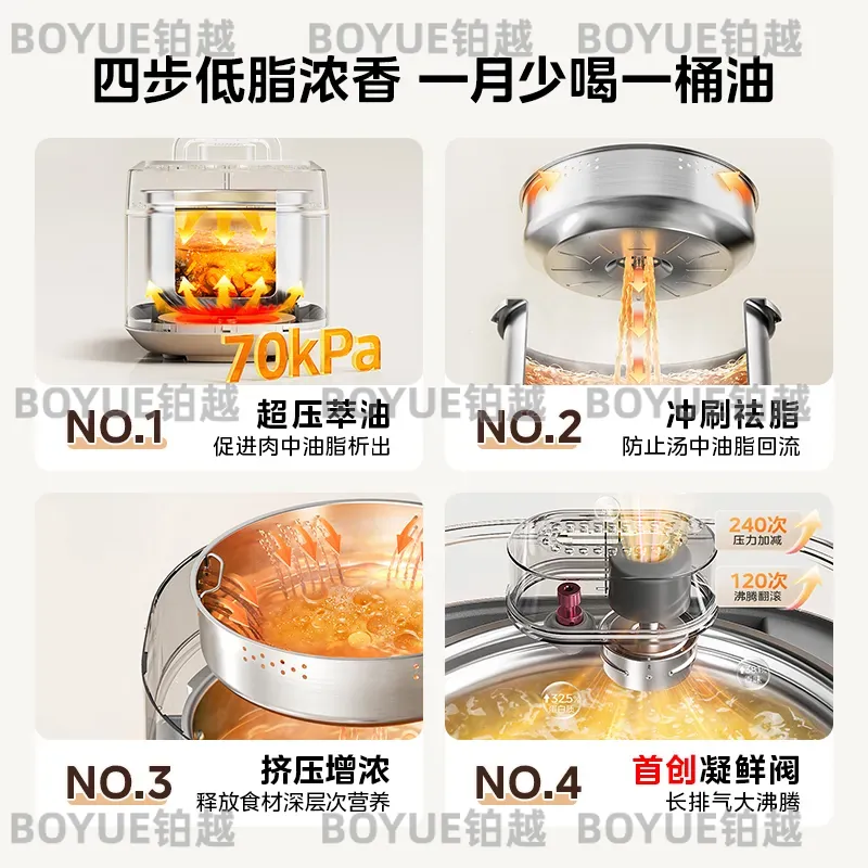 大容量電気圧力鍋 ステンレス製内釜 低脂肪炊飯器 多機能キッ - Kitchen Appliances Lowes のレビューと価格