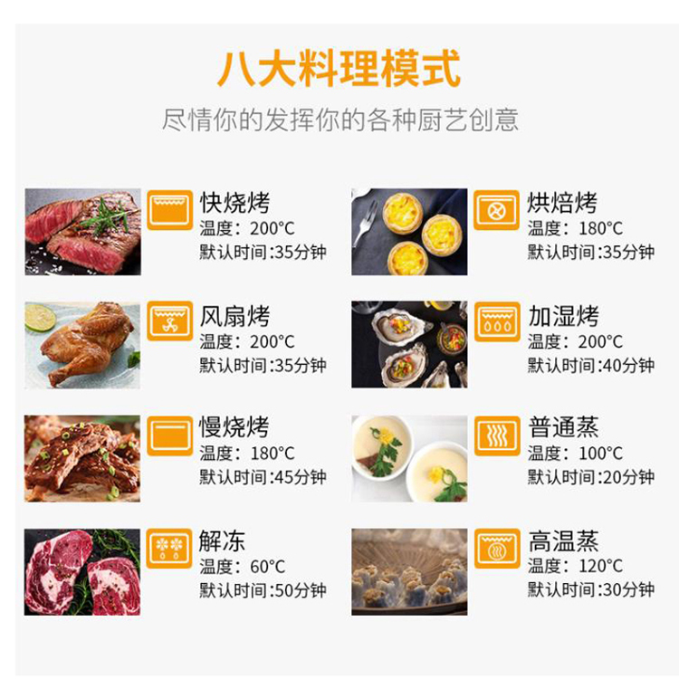 低価格高品質キッチン家電 2100W出力 60リットル埋め込 - Kitchen Appliances Lowes のレビューと価格