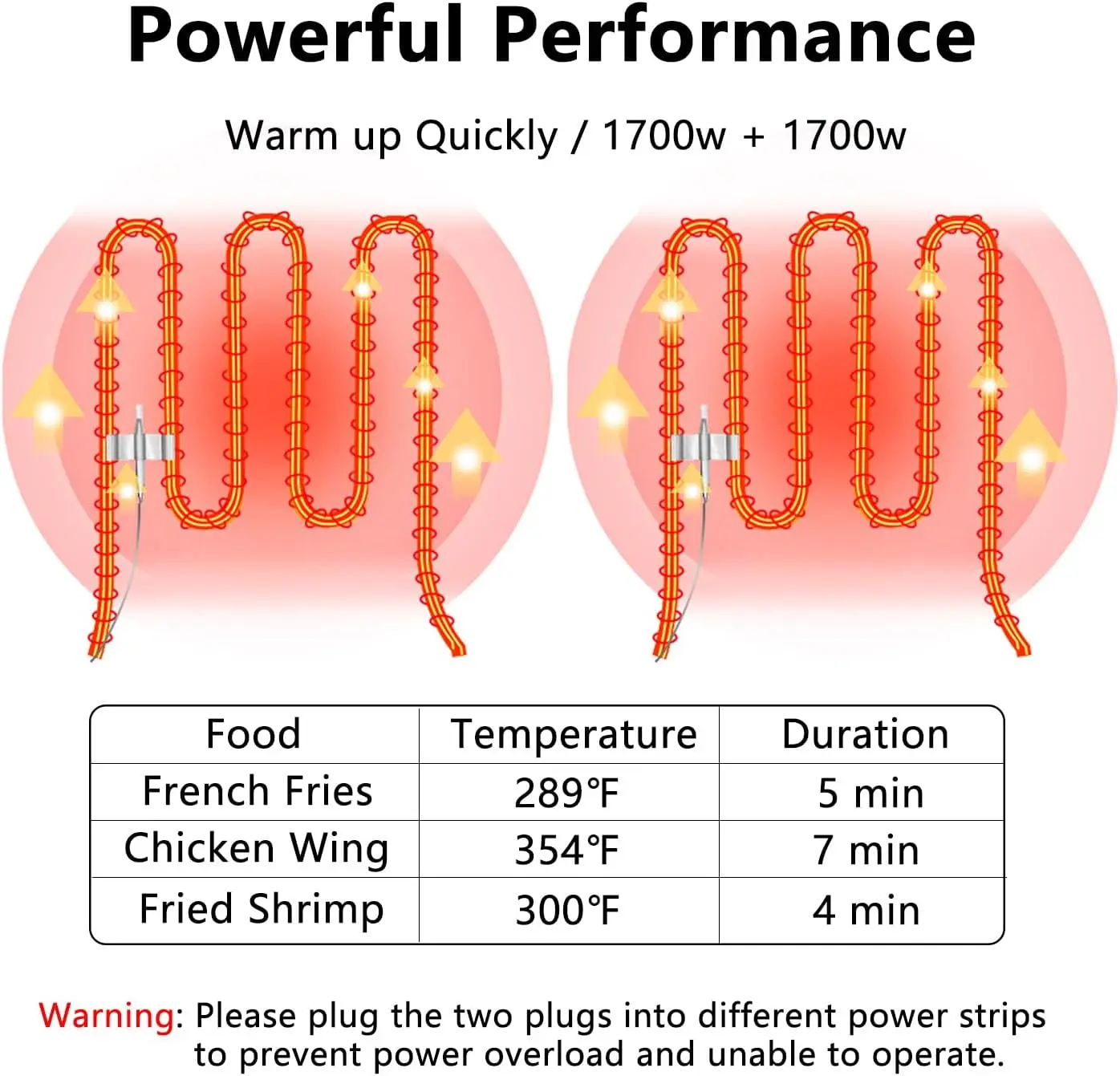 業務用フライヤー（バスケット付き）、3400W 12.7QT - Deep Fryer Stainless のレビューと価格