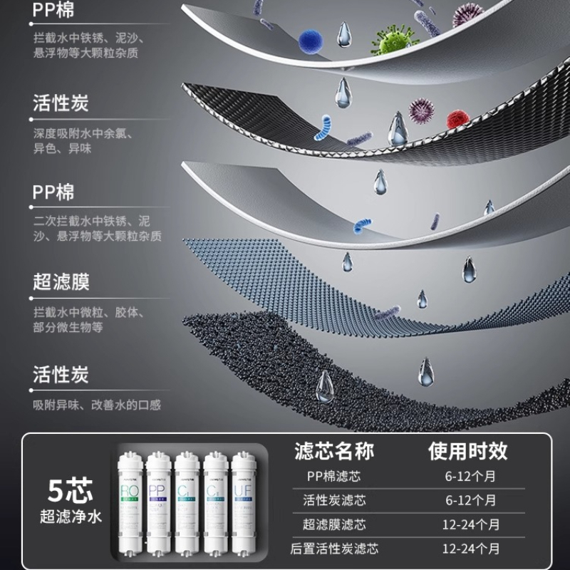 家庭用キッチン蛇口浄水器 - プレフィルター限外ろ過機 高流 - Kitchen Appliances For Home のレビューと価格