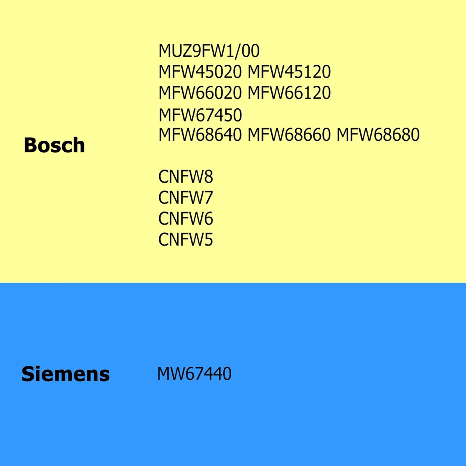 TASPミートグラインダーギアミンサープラスチックピニオンキ - Kitchen Appliances Bosch のレビューと価格