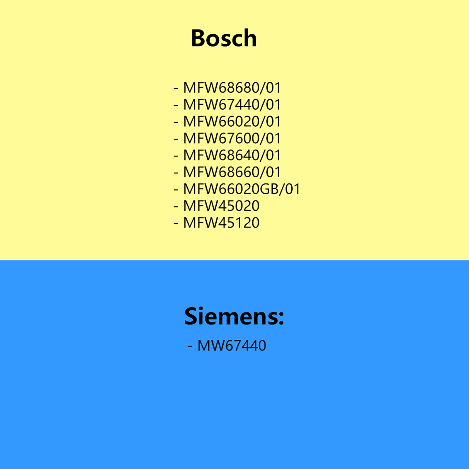 TASP ミートグラインダーギアミンサーピニオンスペアパーツ - Kitchen Appliances Bosch のレビューと価格