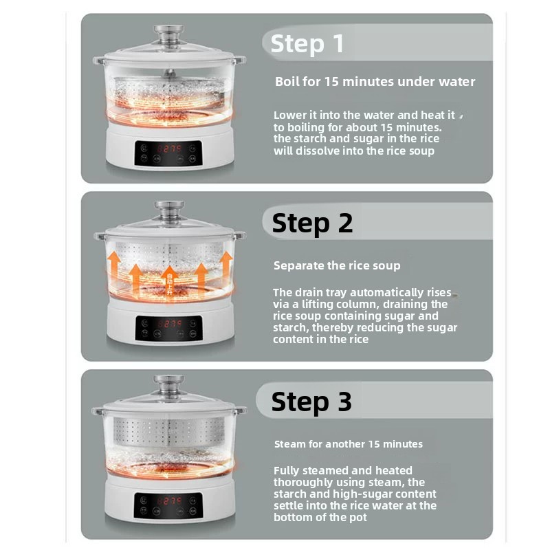 3～4人用炊飯器、自動米洗い機能付き、フィルター付き蒸し器、 - Kitchen Appliances Lowes のレビューと価格