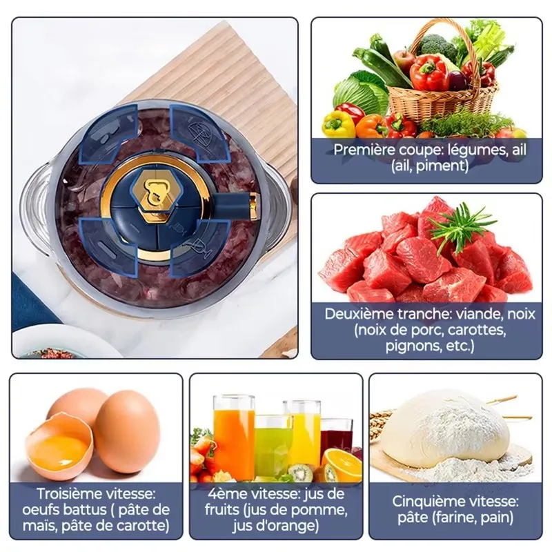5L大容量電動ミートグラインダー、フードクラッシャー、野菜チ - Food Processor Large のレビューと価格